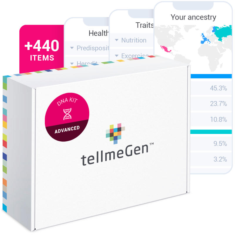 Advanced DNA Test Kit - tellmeGen