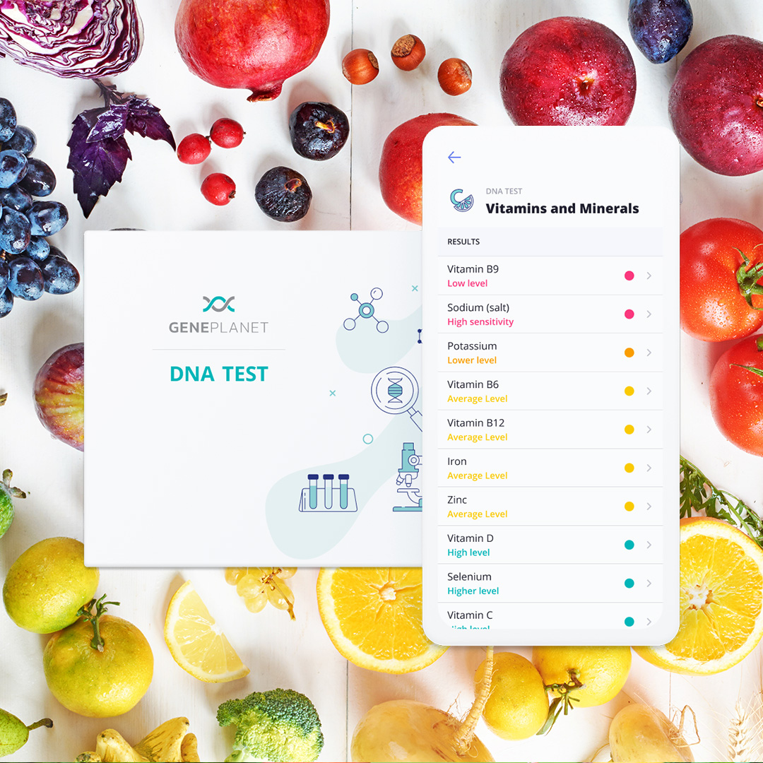 DNA Test Metabolism and Lifestyle + Vitamins and Minerals-GenePlanet